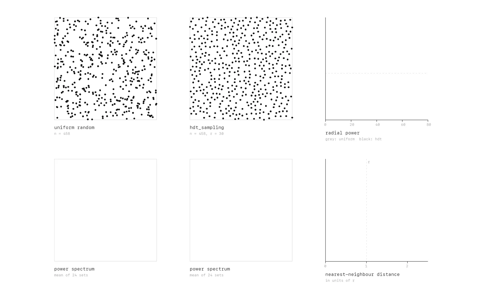 HDT Sampling, screenshot