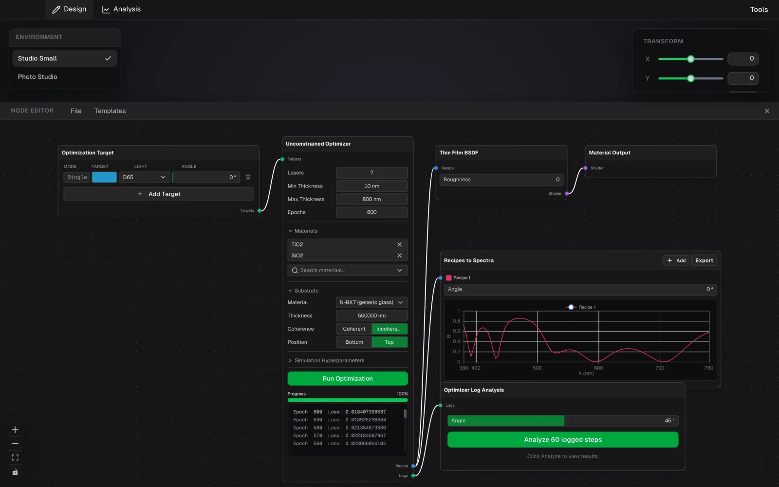 Multi Layers Lab, screenshot