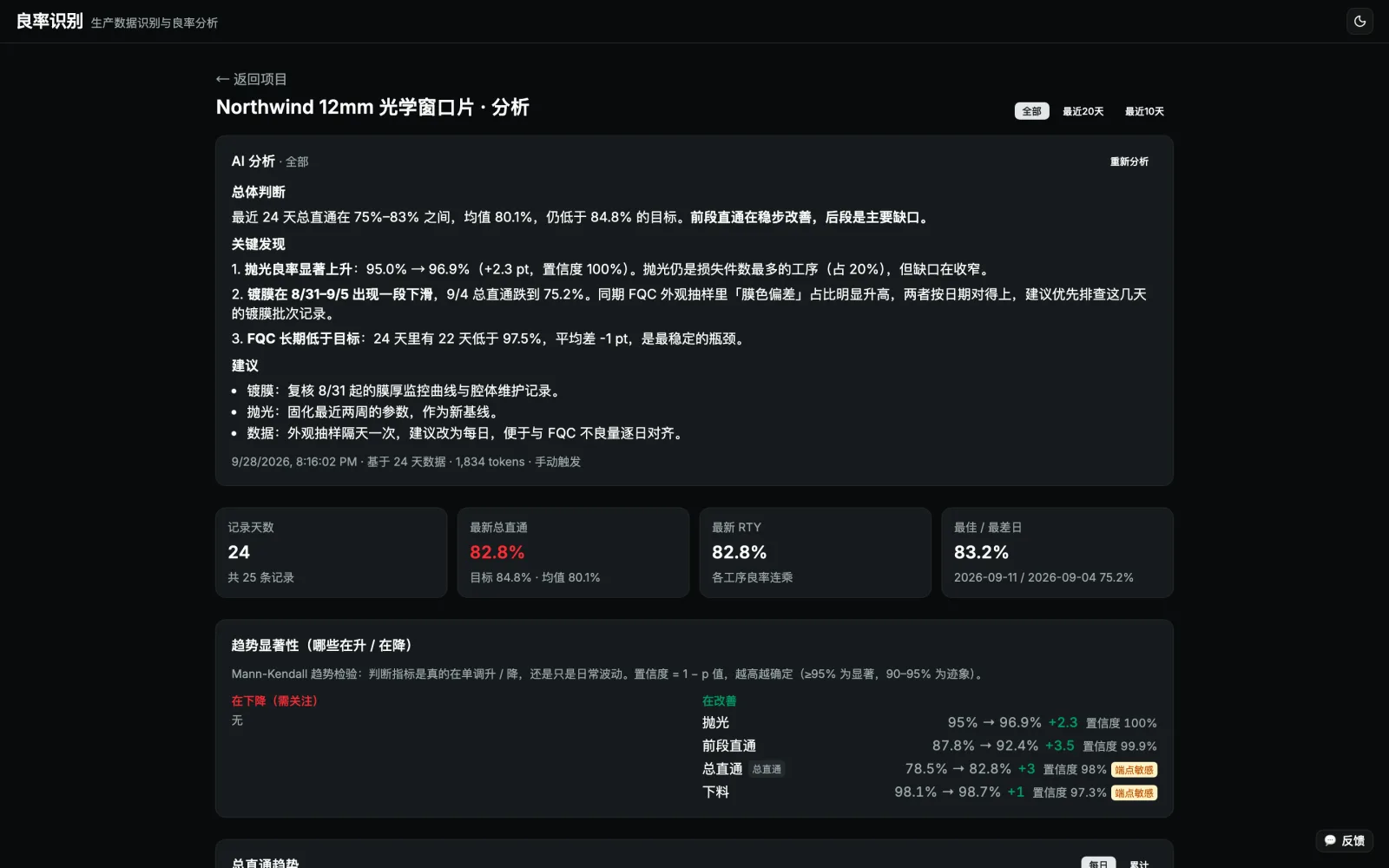 Yield Inspector, screenshot